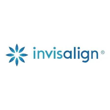 Invisalign – Lớp chuyên sâu HAO Master Class